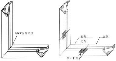 如何控制雨水渗漏速度 怎样划分铝门窗雨水渗漏的原因？