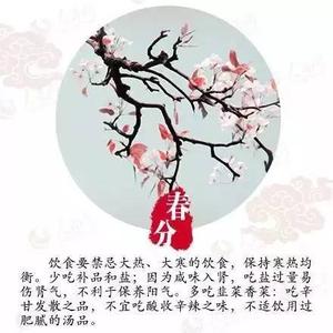 谷雨的来历 春分的来历