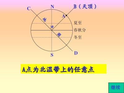 焊接降低多少强度 夏至后运动应该要降低强度