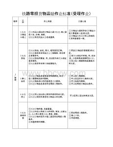 世界水日广播稿 世界水日校园广播稿