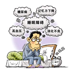 睡眠时间与身体器官 因人而异身体睡眠时间是否过长