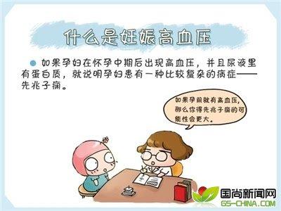 妊娠高血压症状 什么是妊娠高血压？妊娠高血压的症状