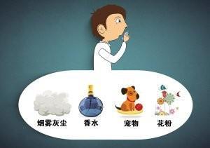 哮喘的预防和治疗 如何预防哮喘