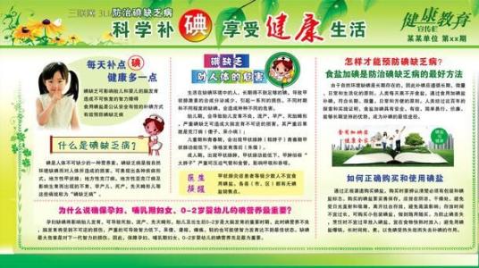 2016年防治碘缺乏病日 2016防治碘缺乏病日主题