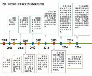 全国学生营养日 今年全国学生营养日是几月几日