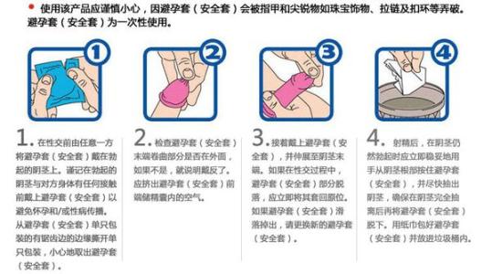 男士真人戴避孕套照片 避孕套怎么带