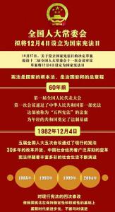 2015国家宪法日主题 2015年国家宪法日是几月几日