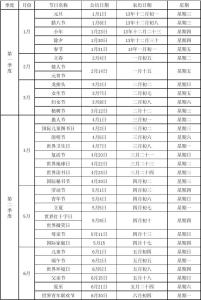 2017年3月份节日大全 2014年3月份节日表大全