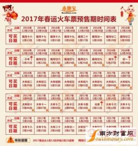 2017春运预售时间表 2017年春运火车票预售期时间表