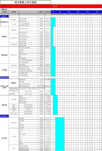 下半年工作计划 2011年下半年工作计划