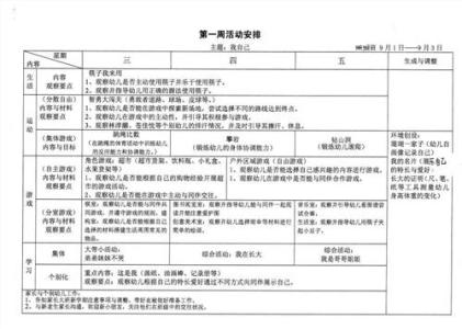 房地产个人工作计划 2011年地产公司个人工作计划