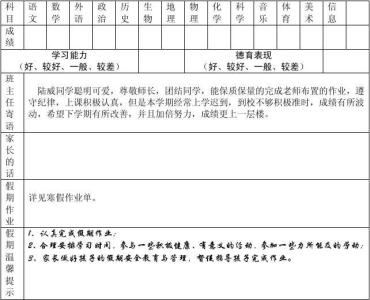 小学一年级通知书评语 小学一年级通知书评语集锦