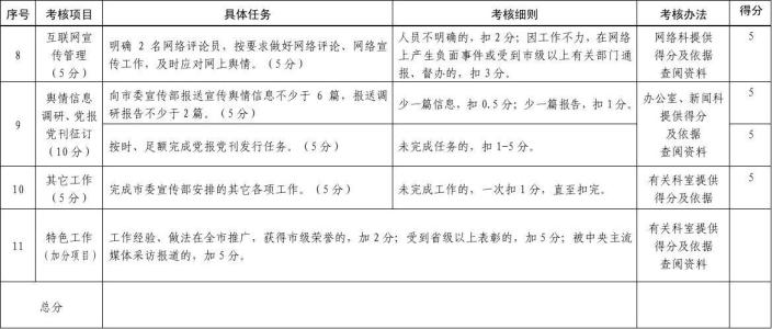 市委宣传部工作计划 市委宣传部2014年宣传思想工作计划