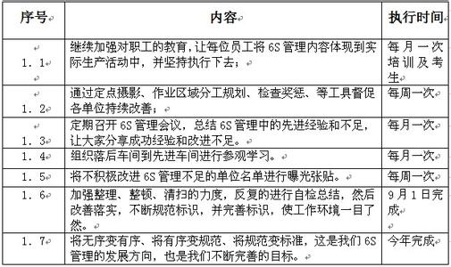 生产车间年度工作总结 车间2013年度工作总结和2014年工作计划