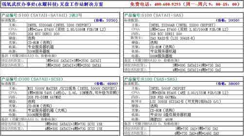 院士工作站工作计划 老服务工作站2013年工作总结及2014年工作计划