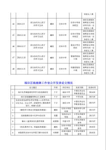 工作室成员个人总结 2013年工作室成员个人工作总结