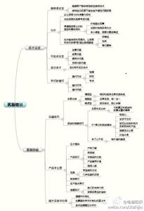 客服年终总结 2015年客服年终总结三篇