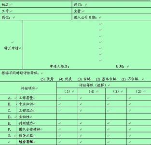 文员试用期工作感想 文员试用期工作总结