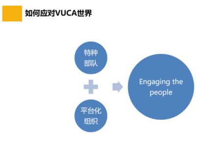 员工绩效考核管理办法 绩效管理如何让员工都得“A”