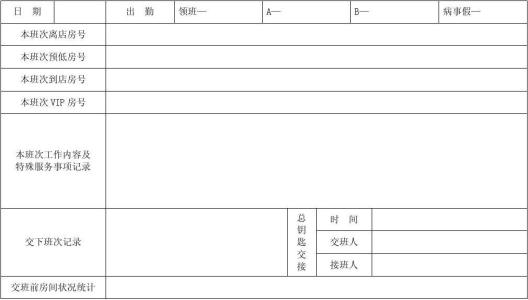 客房部年终工作总结 2015酒店客房部工作人员年终工作总结