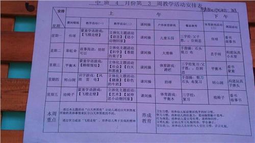 2016年幼儿园年度总结 2016年度幼儿园期末工作总结（3篇）