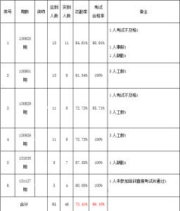 年终总结及明年计划 水务局2013年年终总结及2014年工作计划