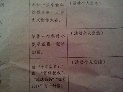 小学生社会实践怎么写 小学生暑假社会实践报告怎么写