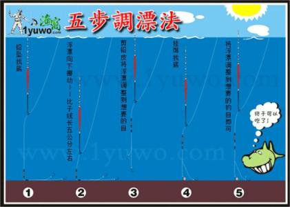 带钩调漂的简单方法 野钓最简单的调漂方法