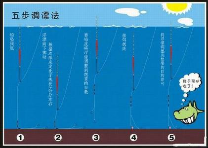 最简单调漂快速调漂法 休闲垂钓快速调漂方法