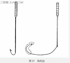 钓黄鳝技巧 钓黄鳝有什么技巧汇总