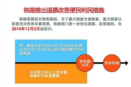 如何退票不收手续费 火车票提前60天预售 提前15天退票不收手续费