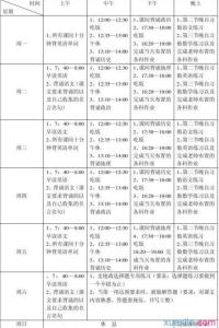 高二学生如何制定学习计划