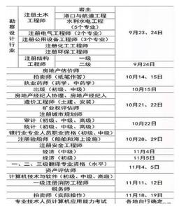 行政部月工作计划 2014年公司行政部的工作计划