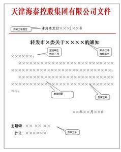 公文语言的基本要求 公文语言运用的基本要求