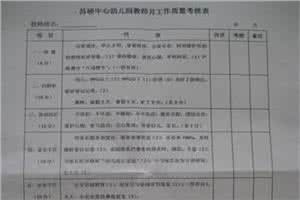 教师年度考核个人总结 2013主持人年度考核个人总结