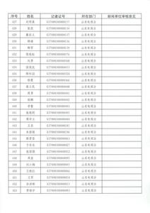 新闻记者年度考核总结 新闻记者年度考核个人总结大全