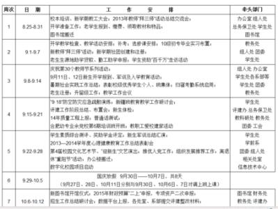 教师年度考核个人总结 测试员2014年度考核个人总结