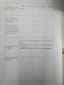 入党志愿书填写样本 2013年12月共青团员入党志愿书样本