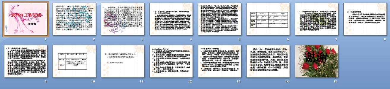 药剂科工作总结与计划 药剂科2013年工作总结及2014年工作计划