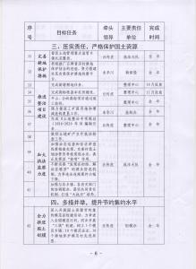 国土资源所工作计划 国土资源所2013年工作总结及2014年工作计划