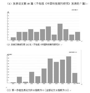 新闻编辑个人工作总结 网络编辑个人工作总结