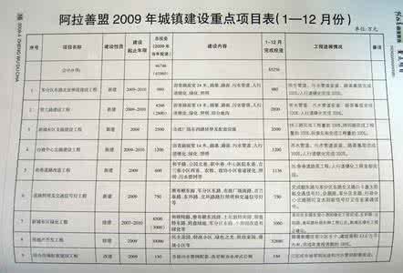 2016年办公室年终总结 2016年办公室年终工作总结大全