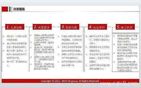 2016理财经理年终总结 销售部门经理年终工作总结2016