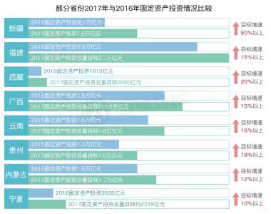 基础设施建设工作总结 2013年基础设施建设工作总结