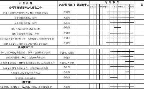 2016销售人员年终总结 2016保险销售人员年终工作总结