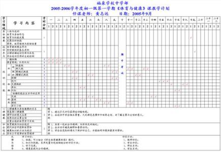 2017体育单招作文范文 2017年高二体育教学计划范文