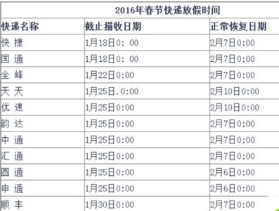 2016春节快递放假 2016春节快递放假时间