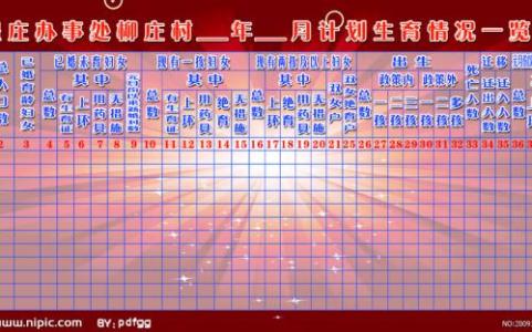 2016计划生育协会总结 2016年协会工作计划大全