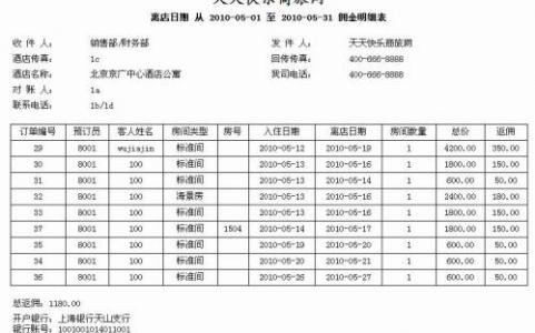 2016客房主管工作总结 2016年客房主管半年工作总结范文大全