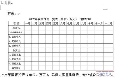 年中总结及下半年计划 2014上半年工作总结和下半年工作计划